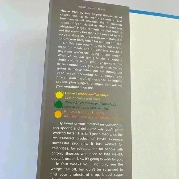 Fast Metabolism Diet and Super Shred Diet - Picture 4 of 8